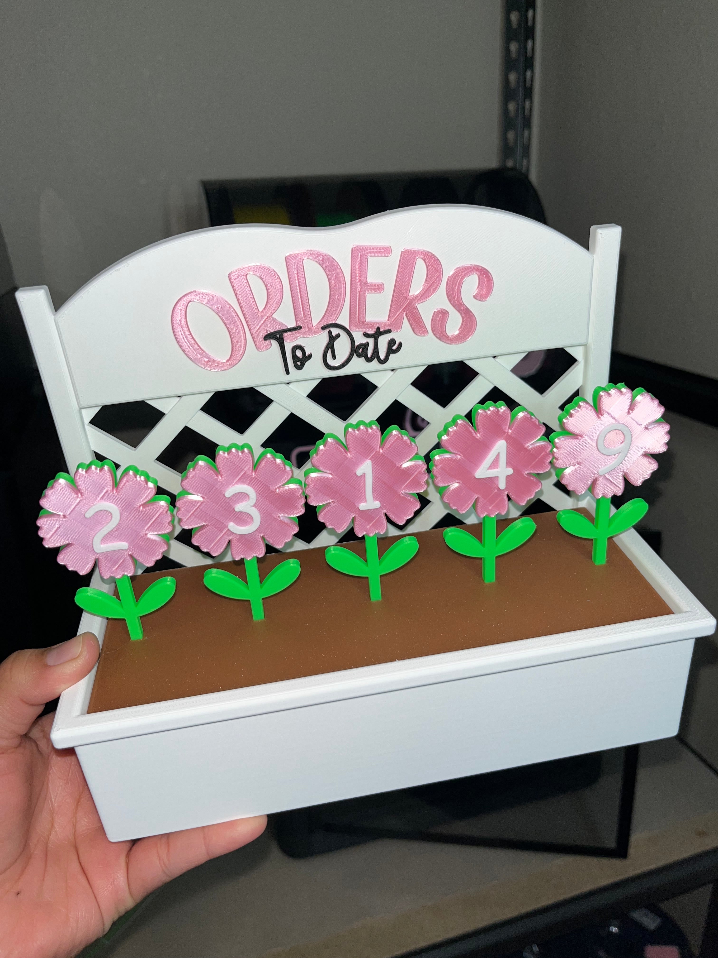 Order Tracker Display