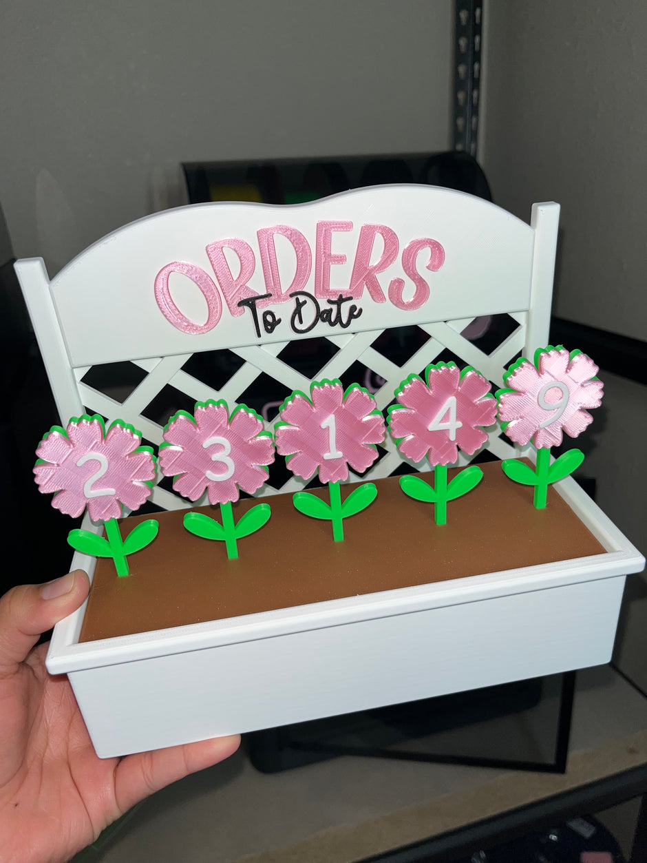 Order Tracker Display